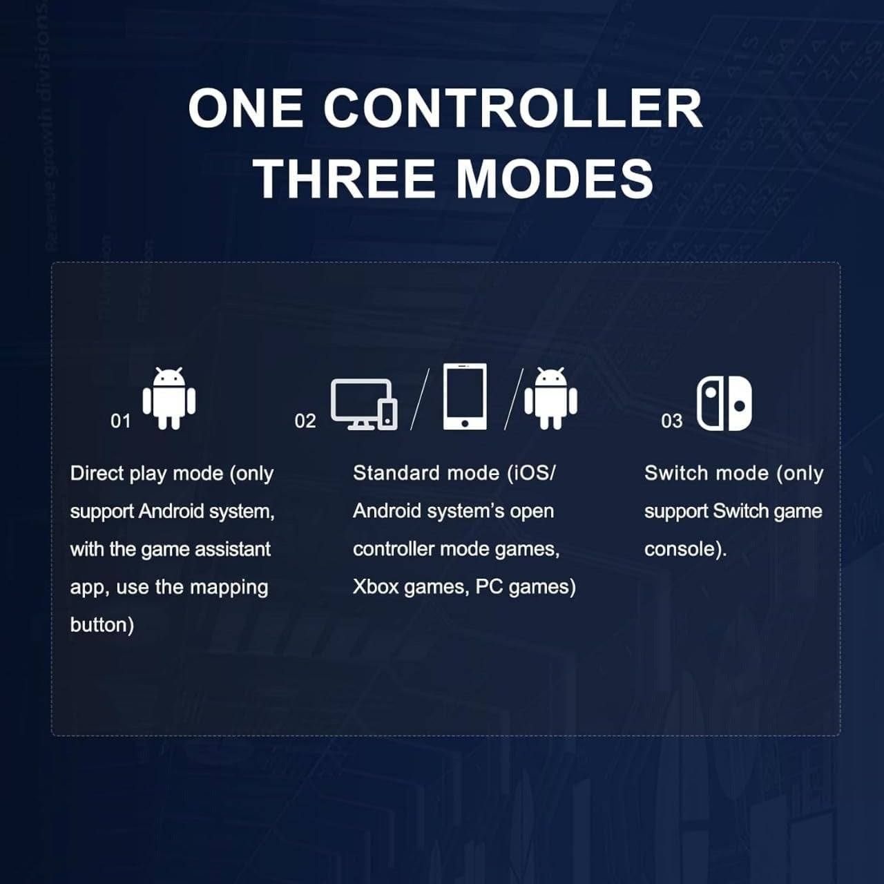 Cell Phone Game Controller Wireless Gaming Controller for iPhone Android PC Switch, Retractable Controller forApple Arcade MFi Games
